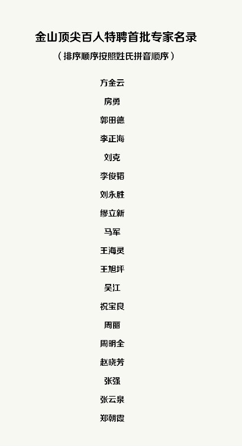 名冊(cè).jpg