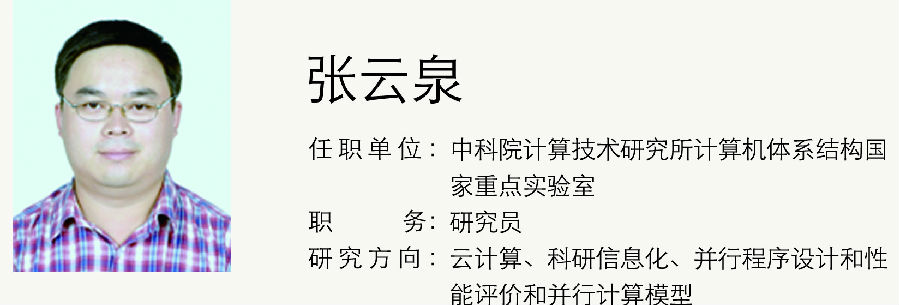 張?jiān)迫?jpg